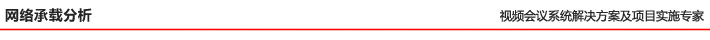網絡承載分析 網絡承載分析